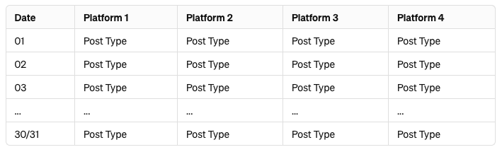 ChatGPT content calendar